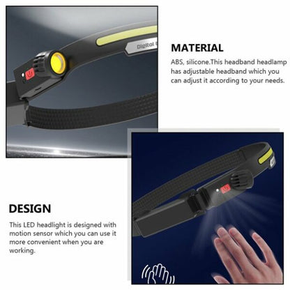 FA-218 All Perspectives Induction Headlamp With Sensor