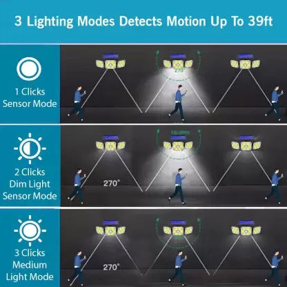 Solar Powered Sensor Wall Light 180  COB