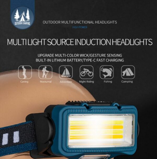 FA-W6103 Rechargeable Sensor Headlamp With Type C Charger