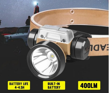 FA-W11 Ultra Bright Sensor Headlamp