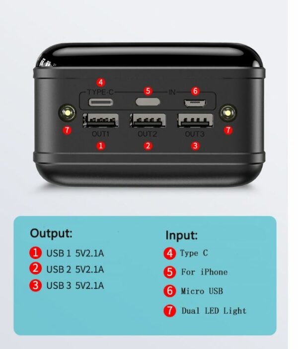 50000Mah Power Bank