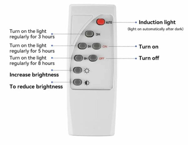 FA-125 Solar Powered Ceiling Light With Remote Control 60W