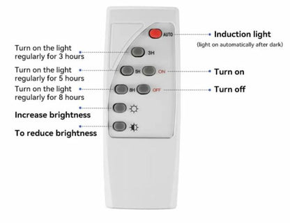 FA-125 Solar Powered Ceiling Light With Remote Control 60W