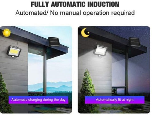 Solar Powered Sensor COB Light With  Remote Control