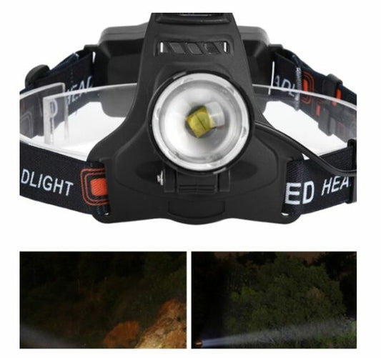 Multifunctional Super Bright Headlight