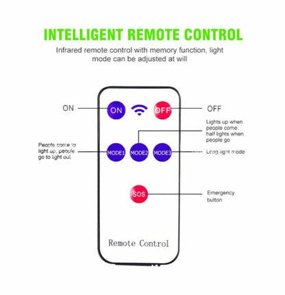 Solar Powered Sensor Motion COB  Light With Solar Panel And Remote  Control