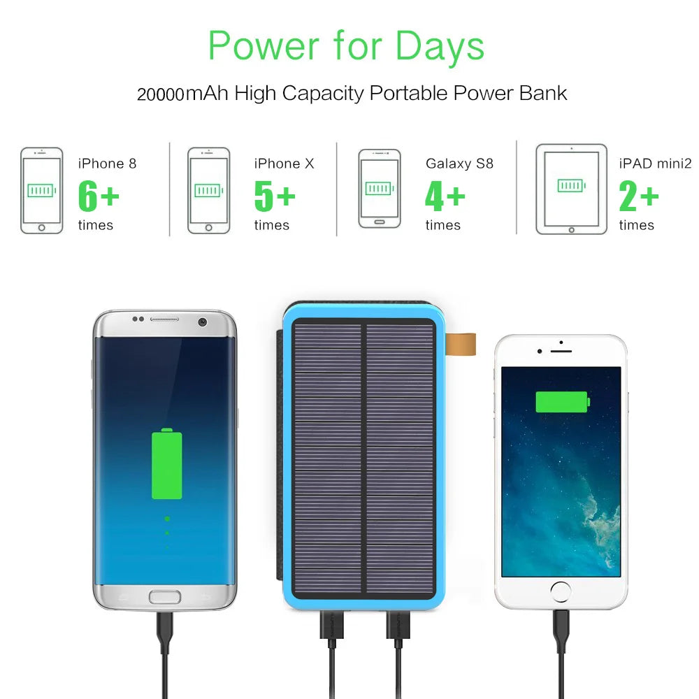 Solar Power Bank with Folding  Panels & LED Light 13800mah