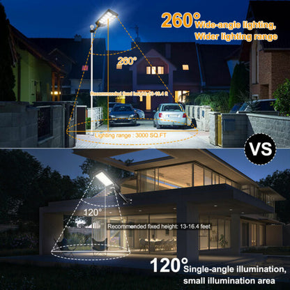 FA-5288-300W Solar Powered Street Light With Pole Arm + Remote Control