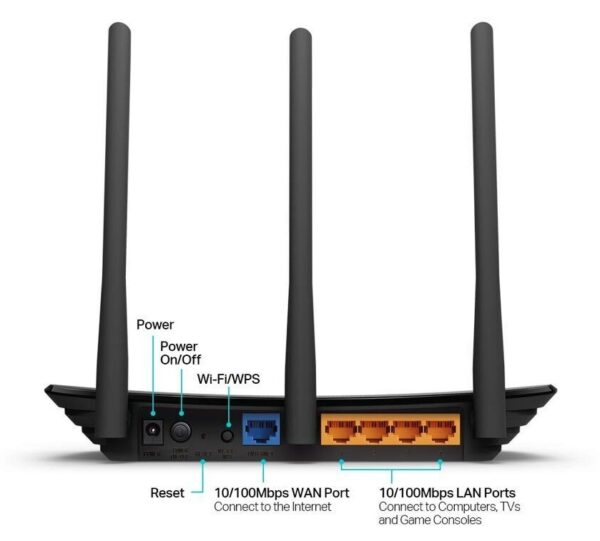 TP-Link 450mbps Wireless Wifi  Router