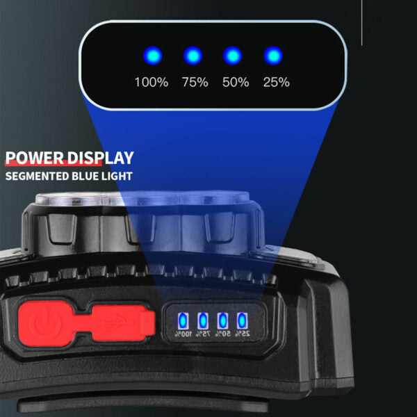 FA-810 Rechargeable Flood Light Headlamp With LED Display