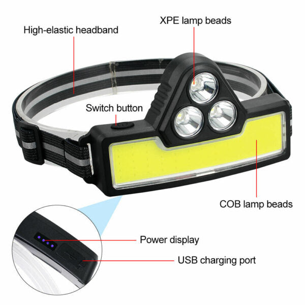 Aerbes AB-TD11 USB Rechargeable COB Headlamp