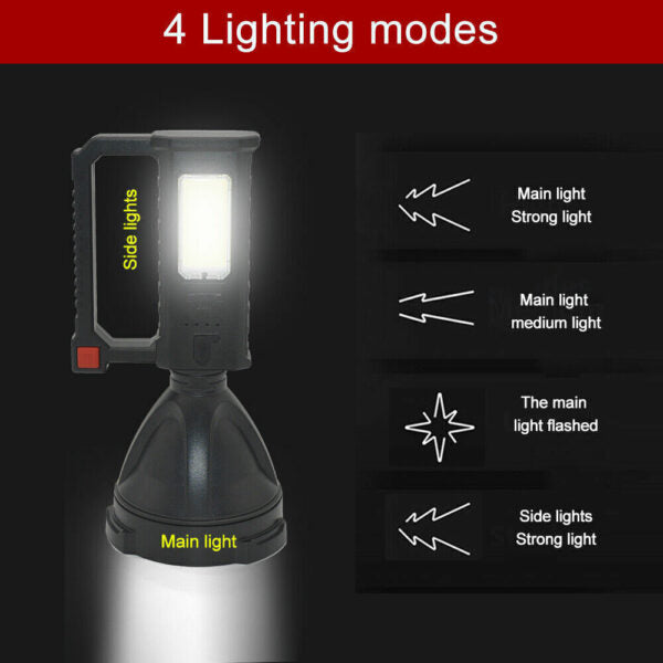 Multi-Functional Glare Charging  Flashlight With A Bracket