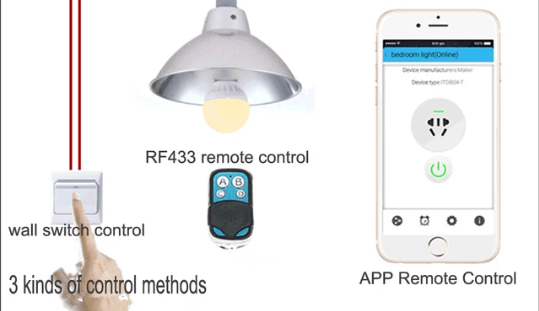 Sonoff Slampher E27 Wi-Fi Wireless Control Light Holder