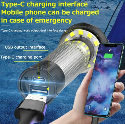 USB Rechargeable Work Light