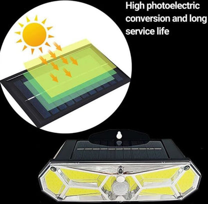 Solar Powered 126 COB Sensor Light