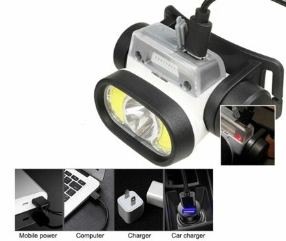 FA-W12 Rechargeable Ultra-Bright Head Lamp With Sensor