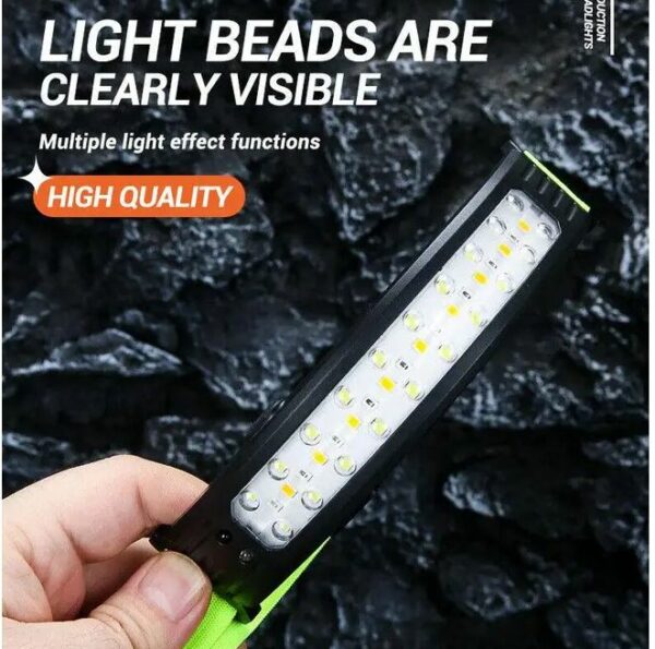 FA-T01 Waterproof LED Motion Sensor Headlamp