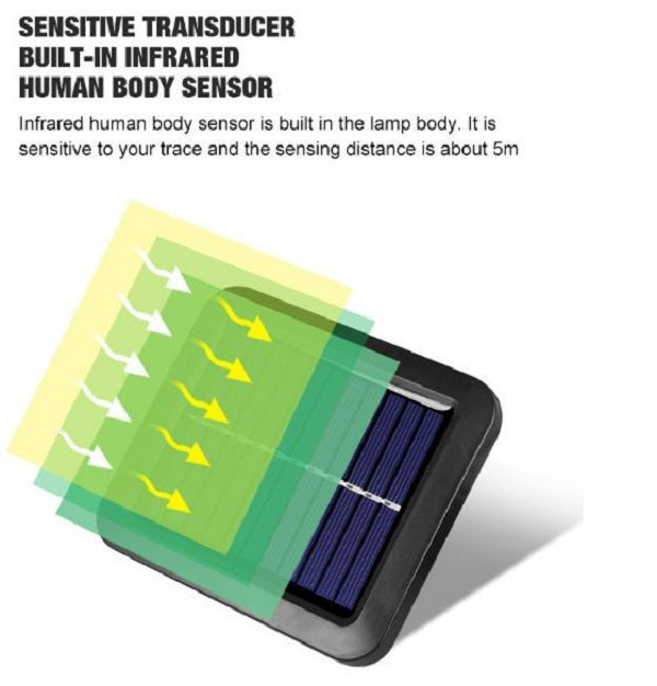 Solar Powered Sensor COB Light With  Remote Control