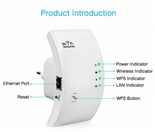 300Mbps WiFi Amplifier Wireless Repeater Network Wi-Fi Router Extender