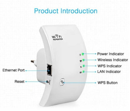 300Mbps WiFi Amplifier Wireless Repeater Network Wi-Fi Router Extender