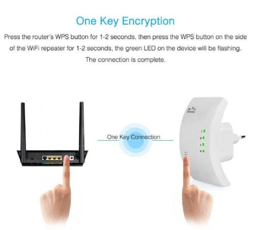 300Mbps WiFi Amplifier Wireless Repeater Network Wi-Fi Router Extender