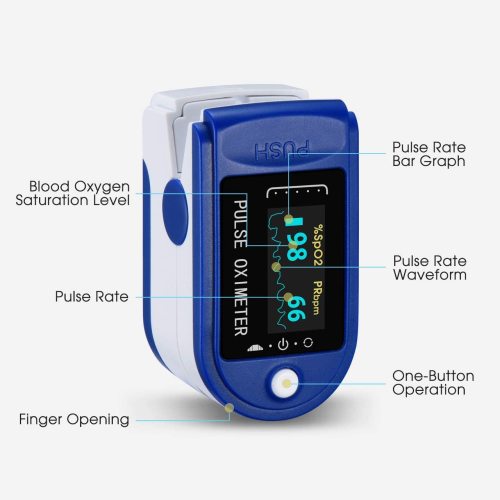 Monitor Fingertip Blood Oxygen Saturation Pulse Oximeter with LED Display